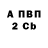 Бутират вода Eva Jen